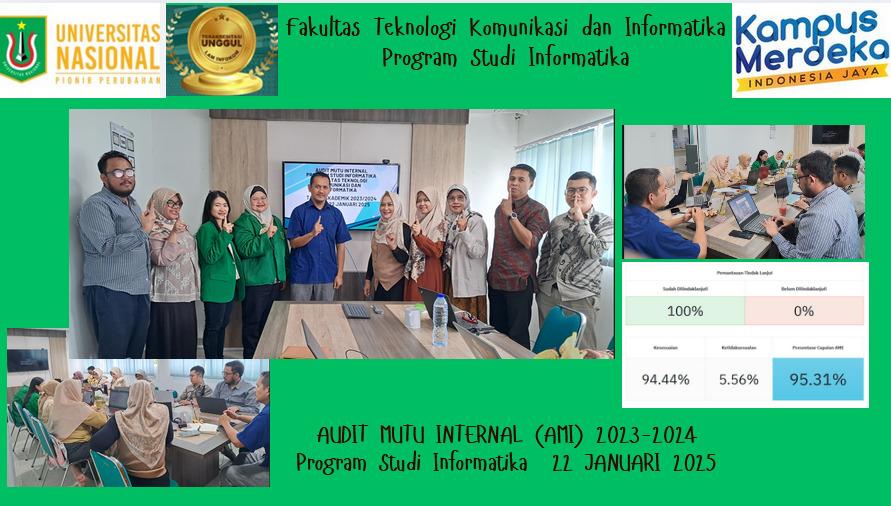 Audit Mutu Internal (AMI) 2023-2024 di Program Studi Informatika